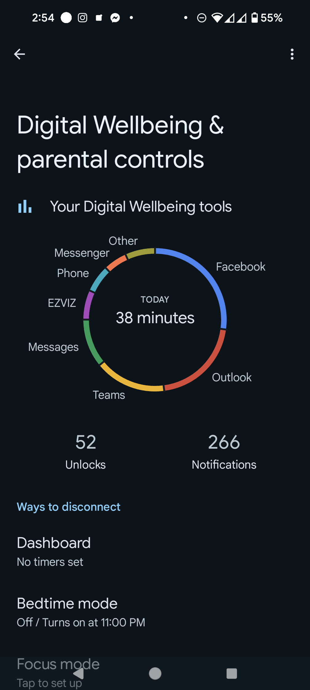 The Digital Wellbeing feature